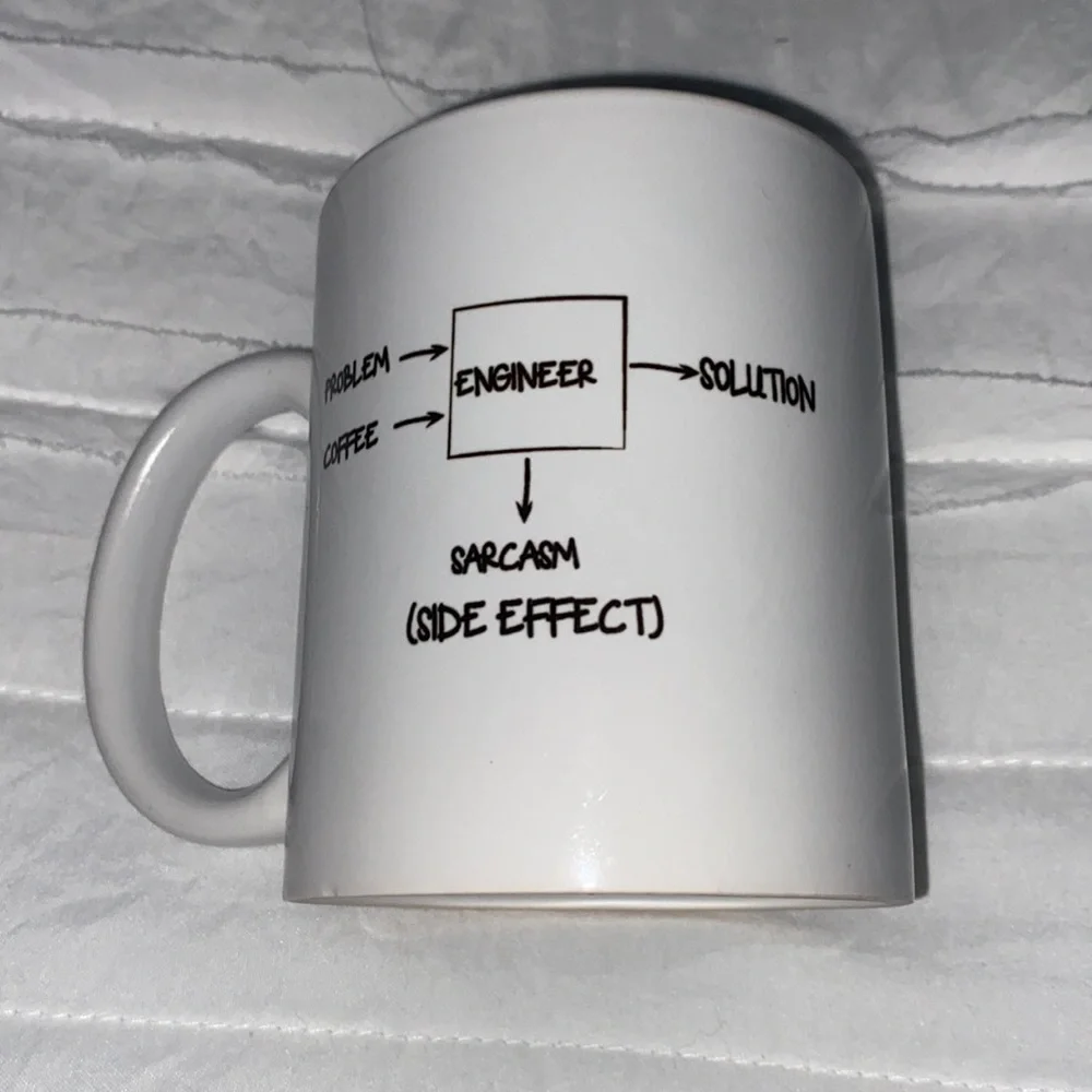 Mug - Picture 2 of 8